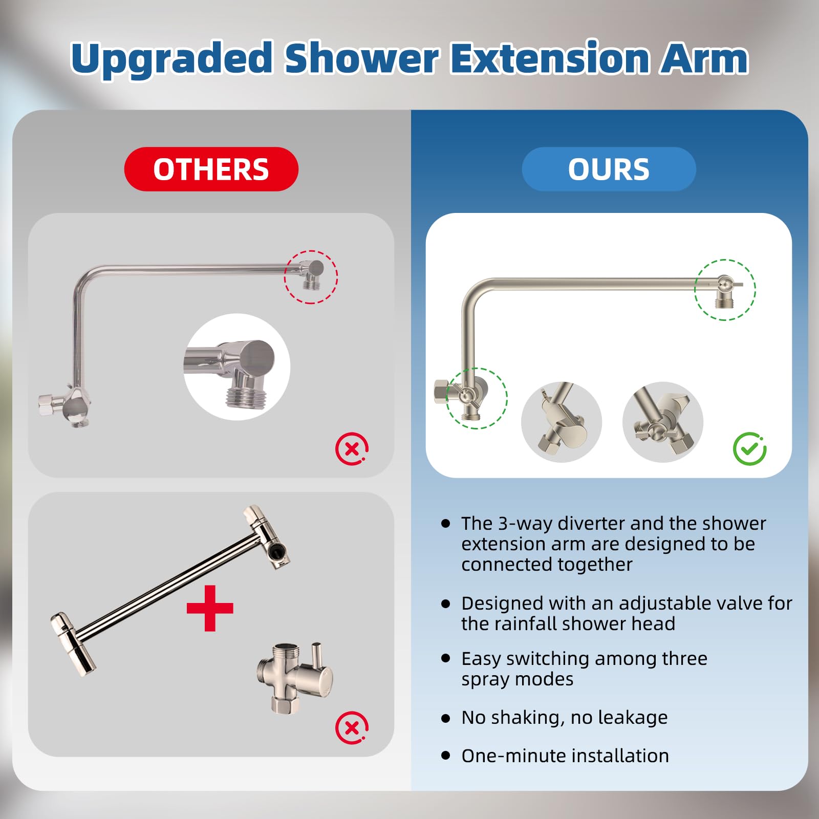 Hygie Rinse 11-inch extension arm enables adjustable height and angle