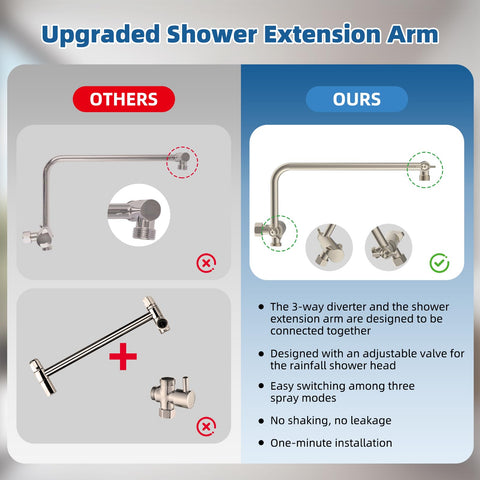 Hygie Rinse 11-inch extension arm enables adjustable height and angle