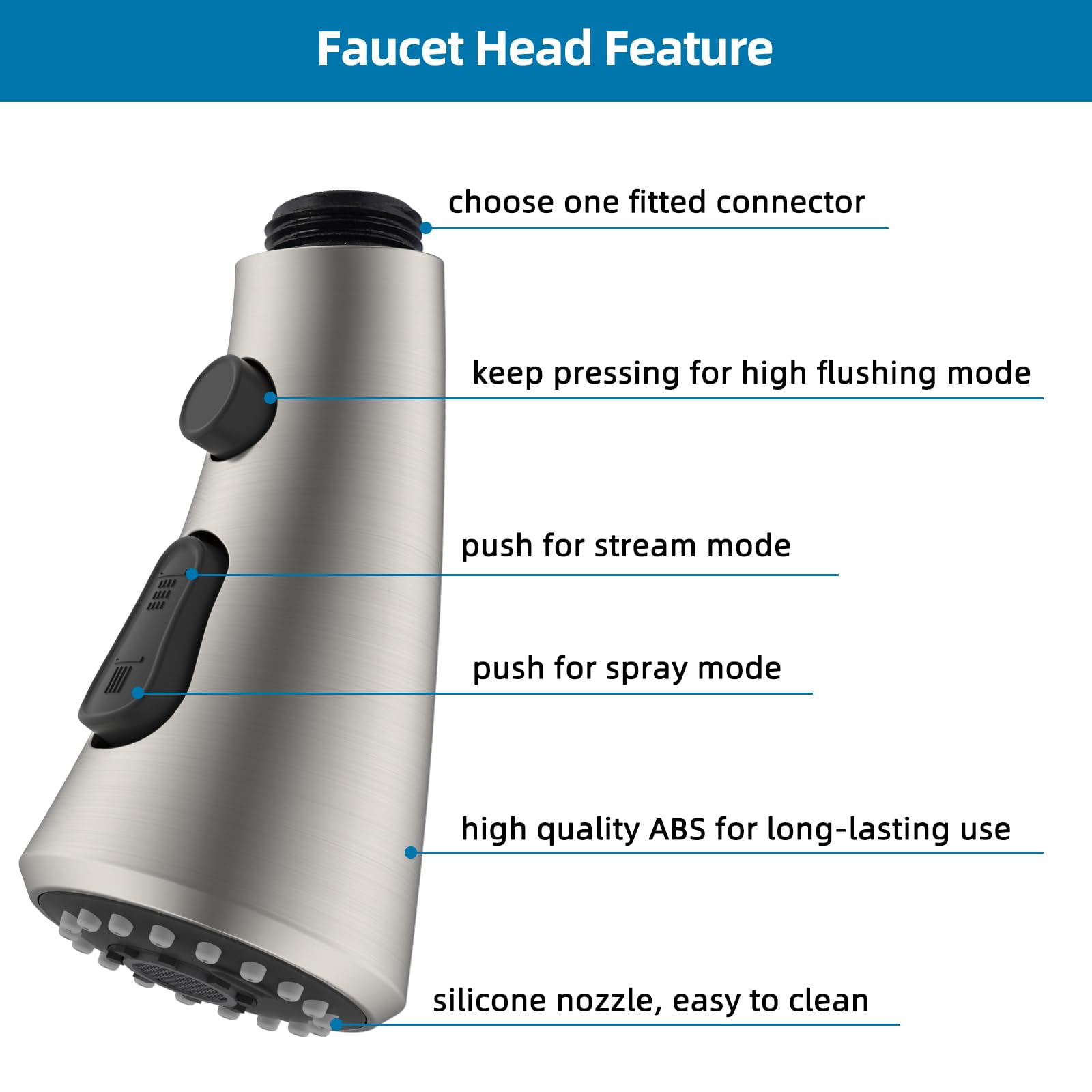 Hygie Rinse 3-function sprayer for stream, spray, and flush modes