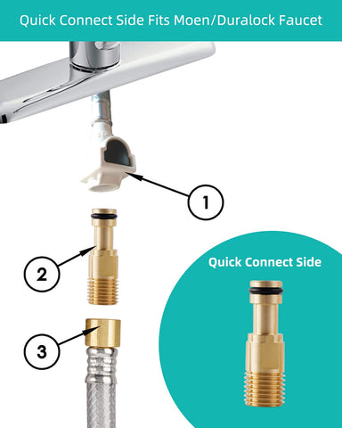 Hygie Rinse adapter kit for quick connections simplifies setup