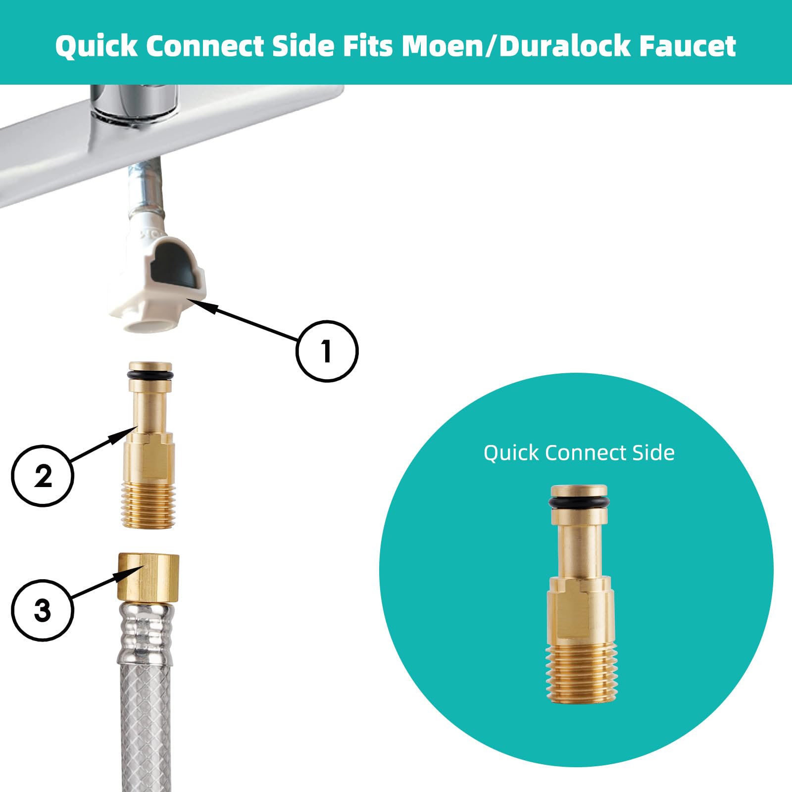 Hygie Rinse adapter set Moen/Delta supports versatile faucet compatibility.