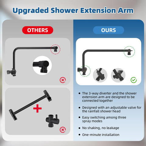 Hygie Rinse oil-rubbed bronze finish complements modern bathrooms with durability