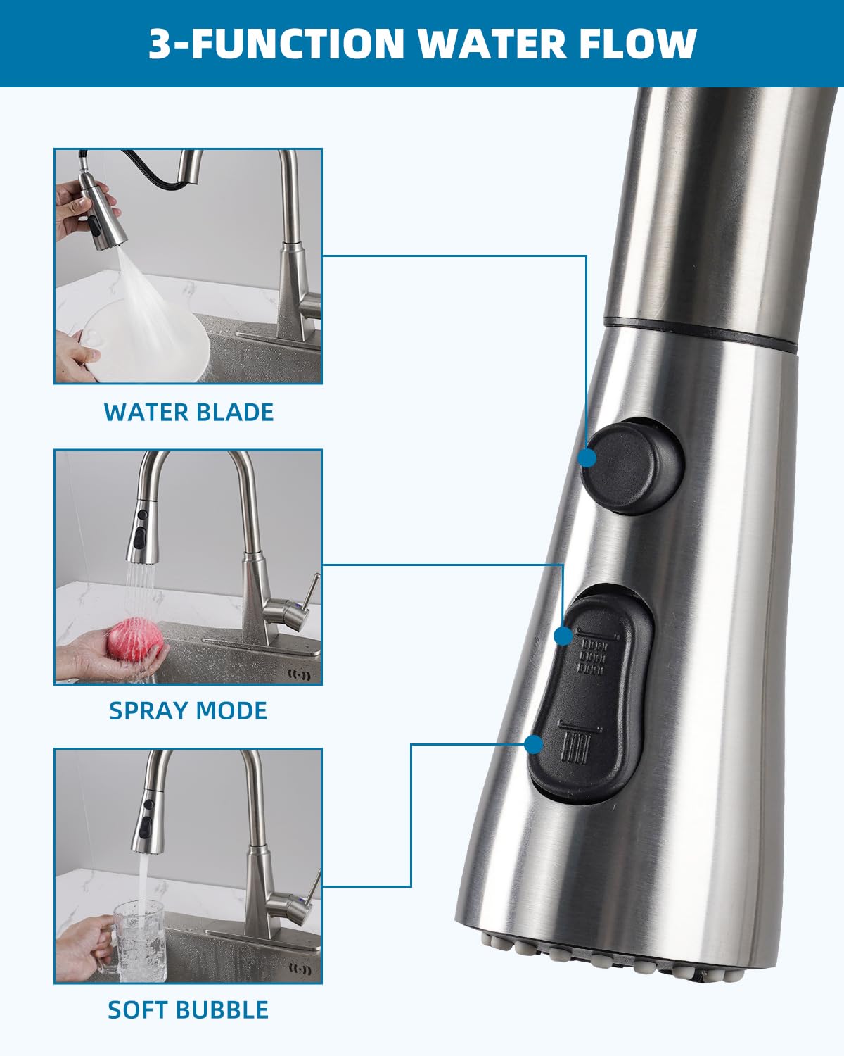 Hygie Rinse sprayer head showing three modes: soft bubble, strong spray, water blade.