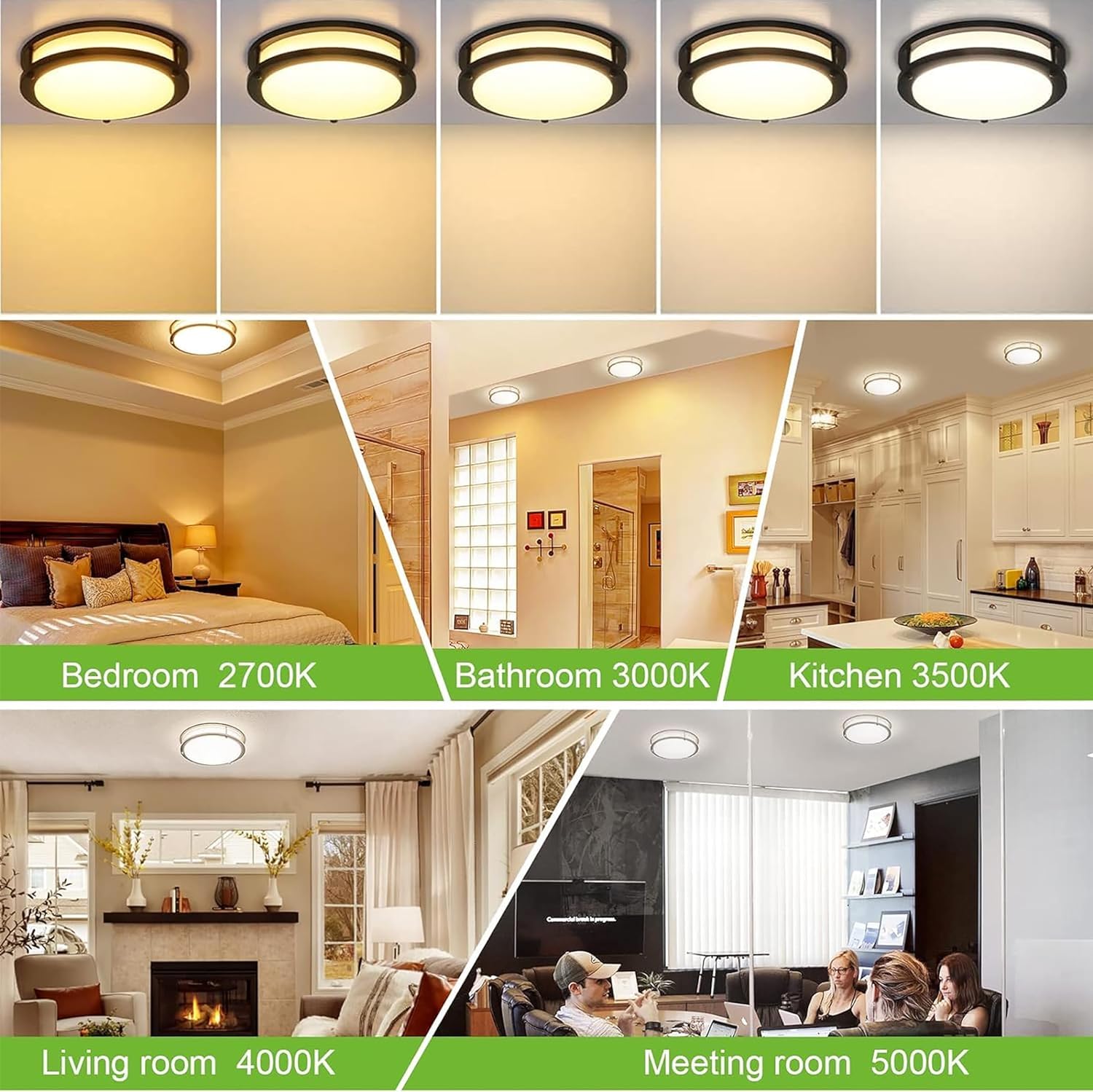 Hykolity ETL-listed safety certification on the ceiling light