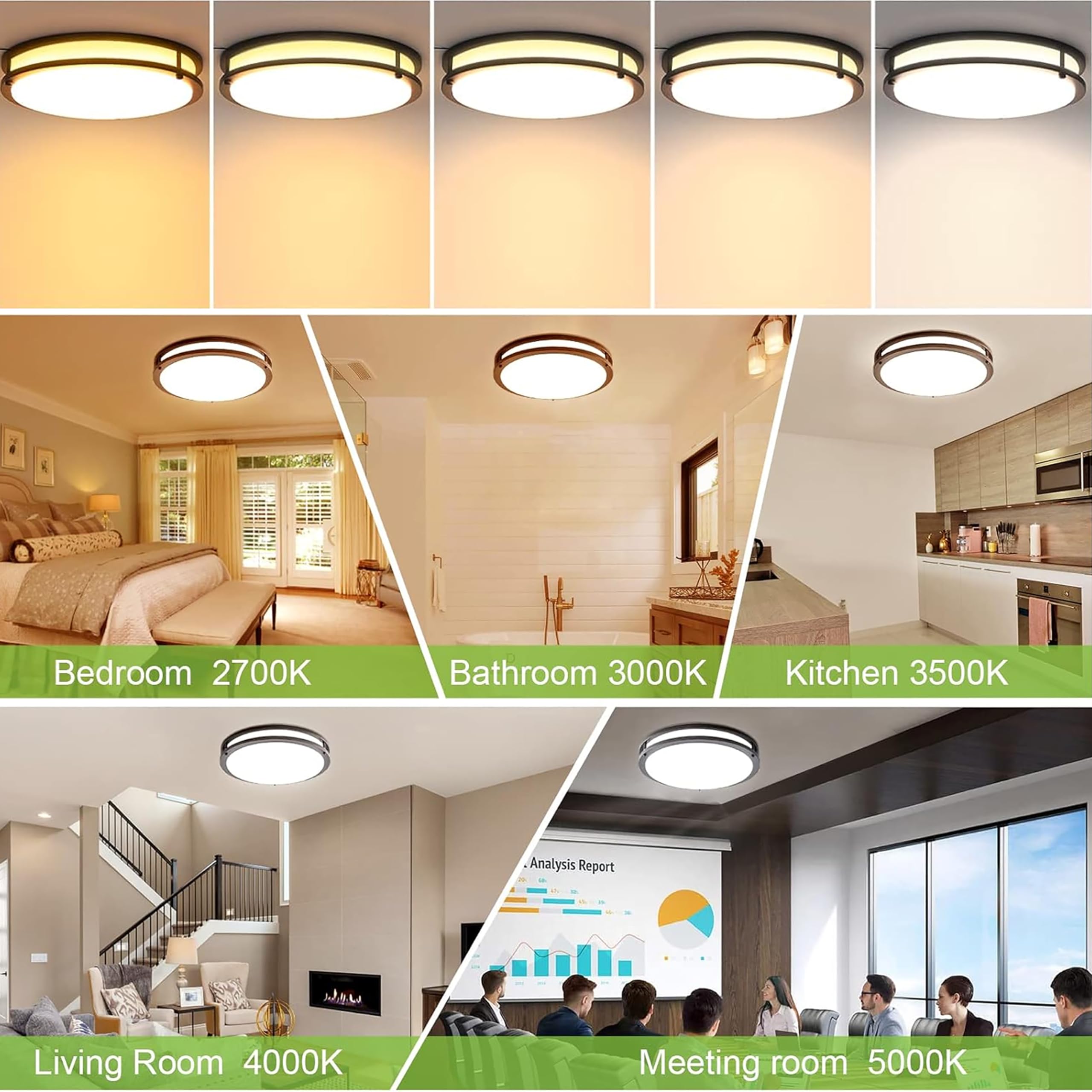 hykolity 120-degree beam angle delivers broad, even illumination.