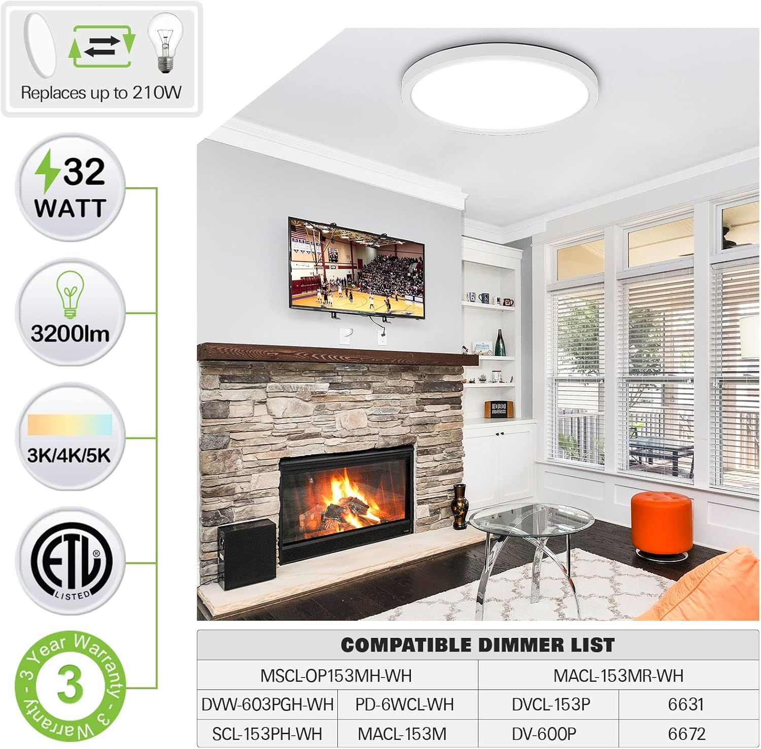 hykolity 18in round panel light soft white glow ideal for bedrooms