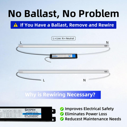 Hykolity T8 LED tube compatible with single or dual-ended wiring.