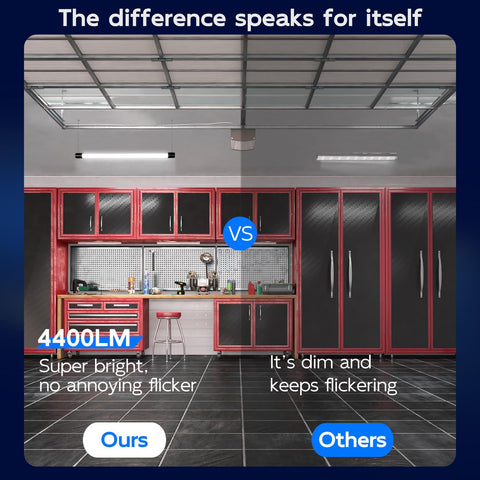 Hykolity 4400lm 42W LED light lowers energy use for workshops