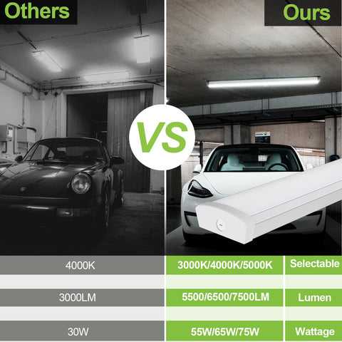Hykolity kitchen and utility spaces benefit from versatile output