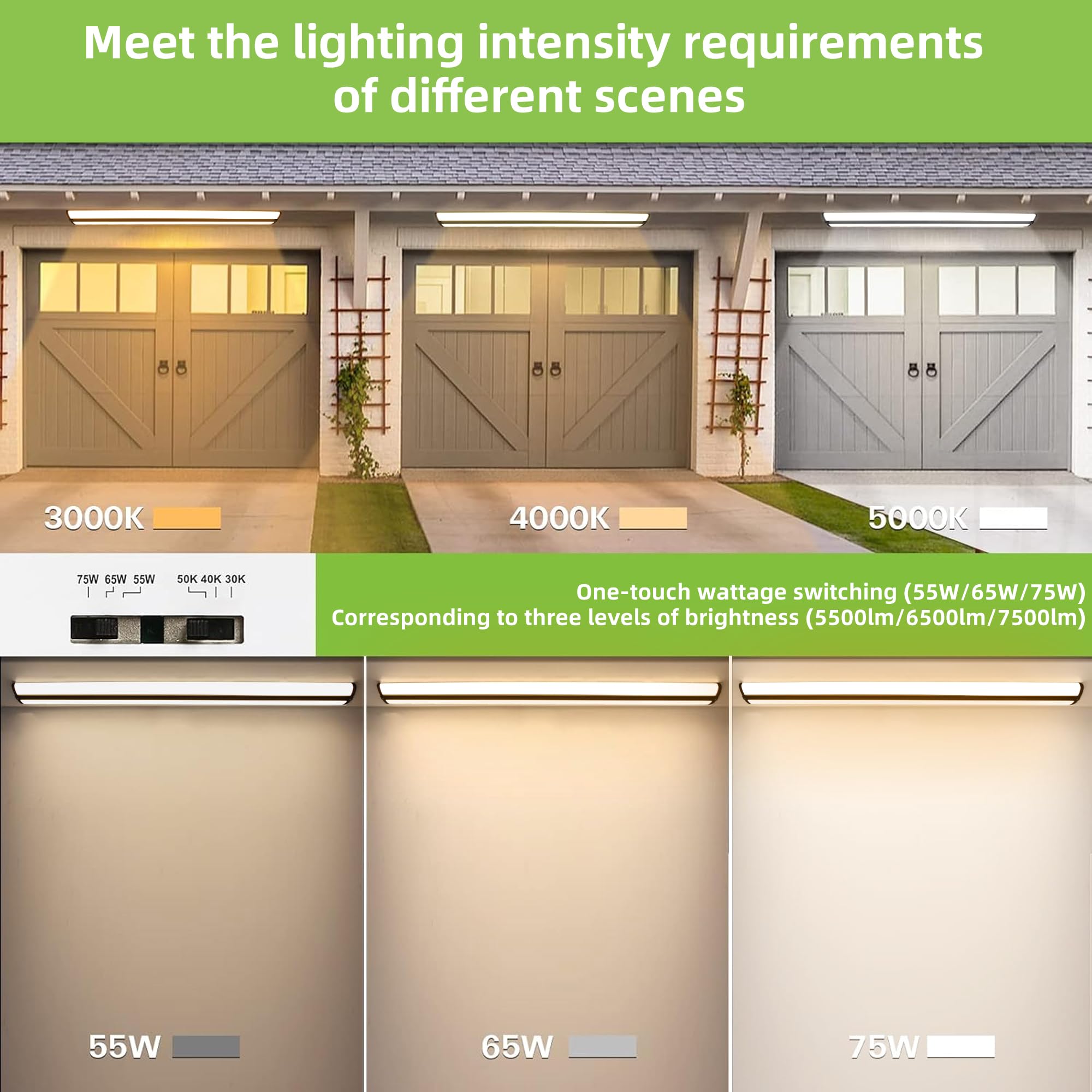 Hykolity 4ft LED wraparound side view highlighting slim profile for low ceilings