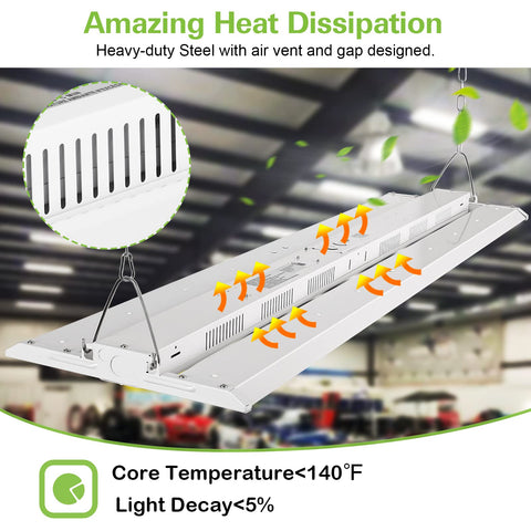 Hykolity high bay light dimensions and beam angle visuals for planning.