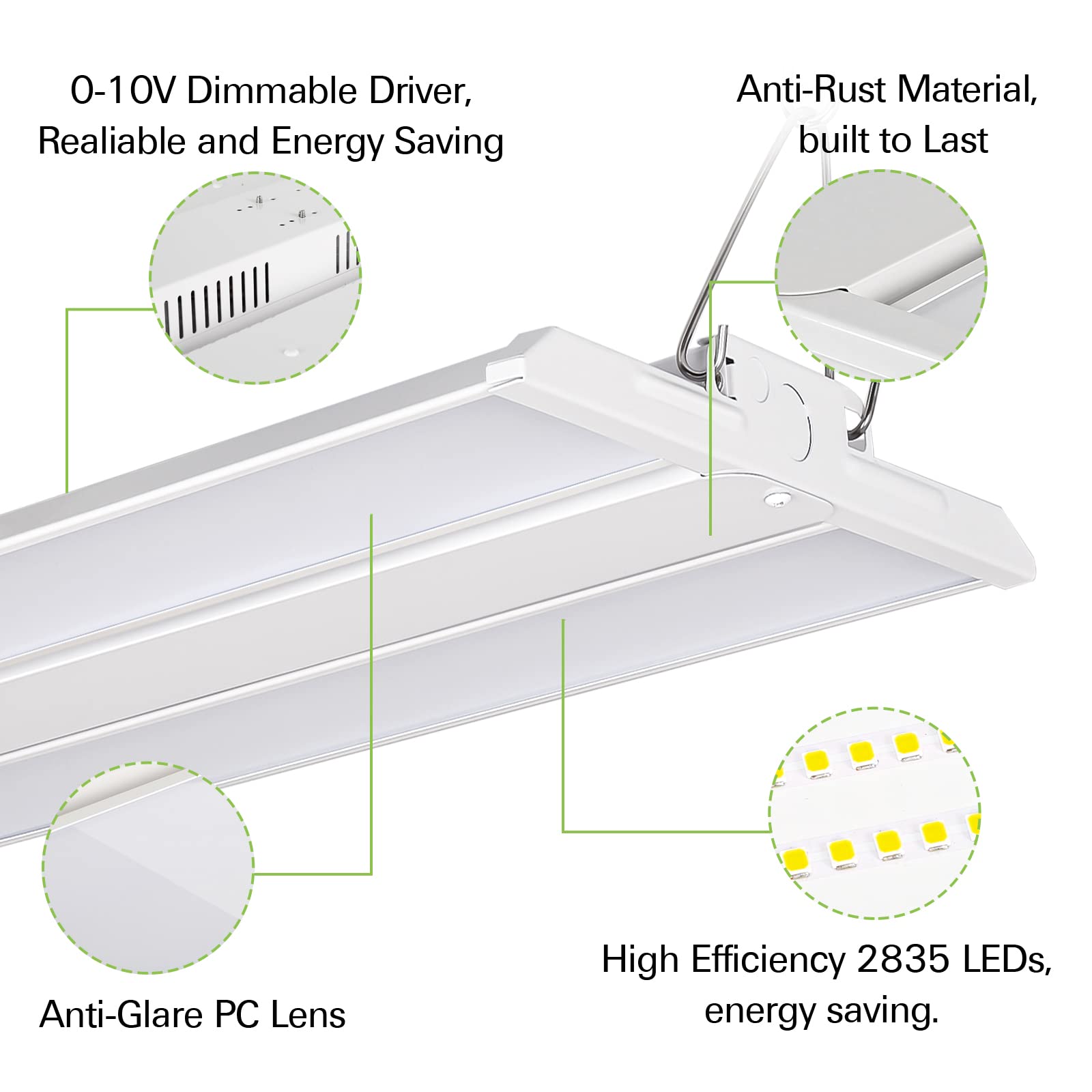 Hykolity close-up of LED chips and lens for bright industrial lighting.
