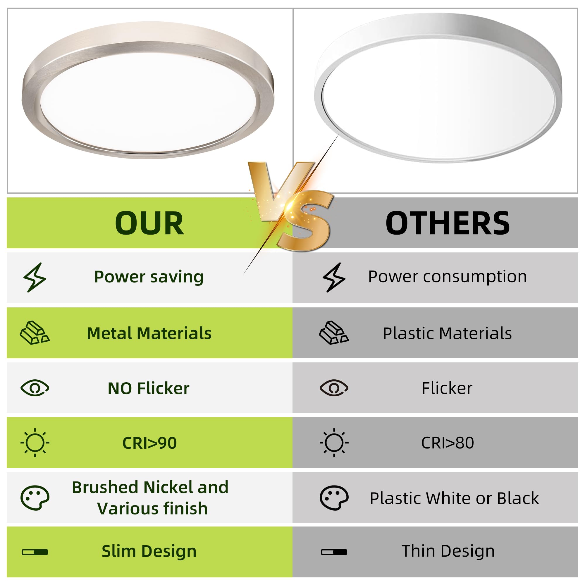 Hykolity 3CCT switch for adjusting color temperature on the fixture.