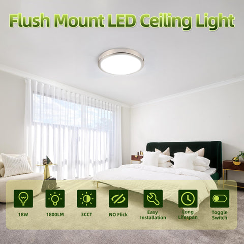 Hykolity edge-lit round panel illustrating slim ceiling profile.
