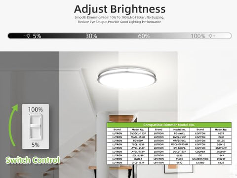hykolity adjustable CCT ceiling light for warm to cool tones.