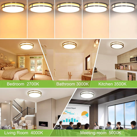 Hykolity dimmable fixture using standard triac dimmer.