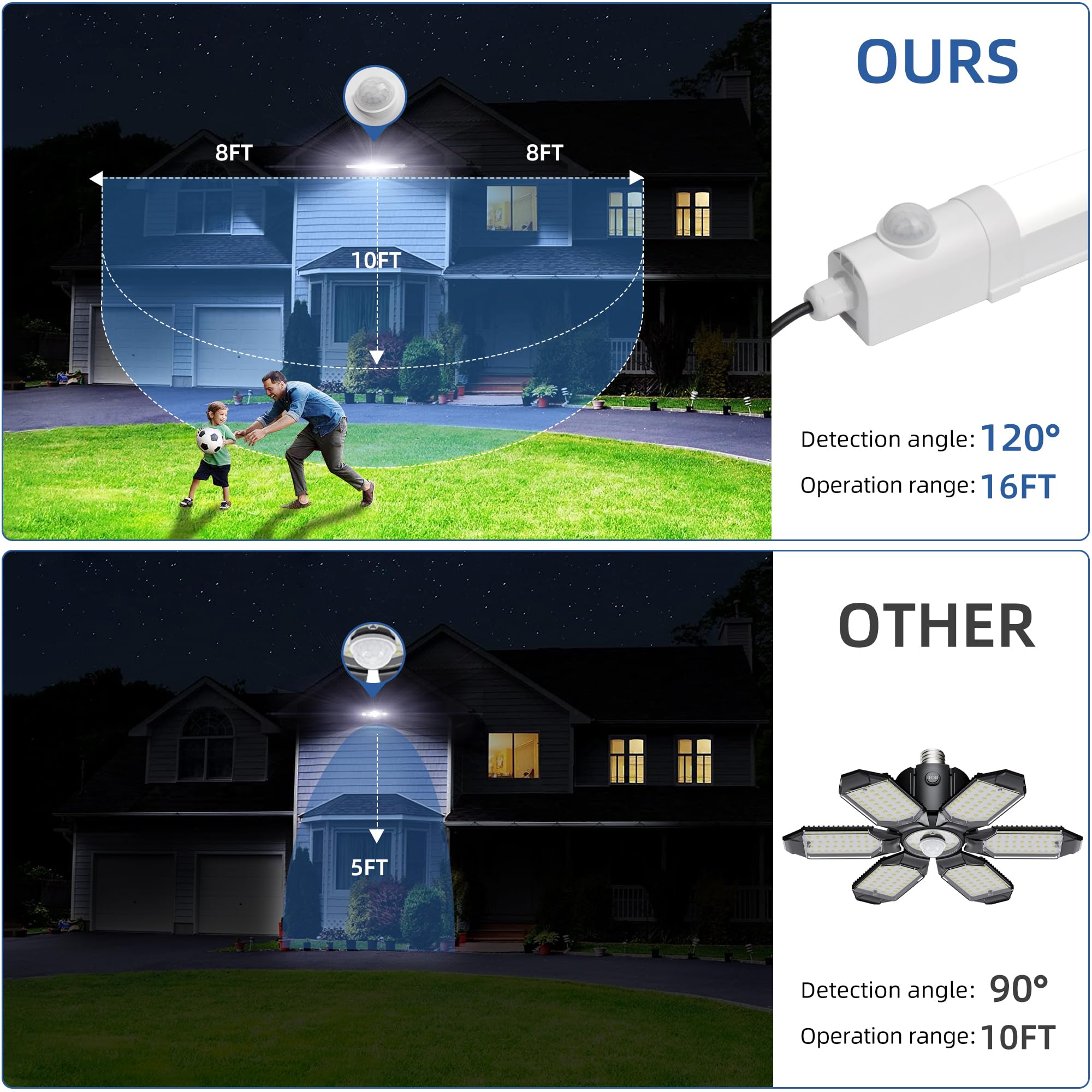 No wiring required for quick, tool-free installation with Hykolity system.