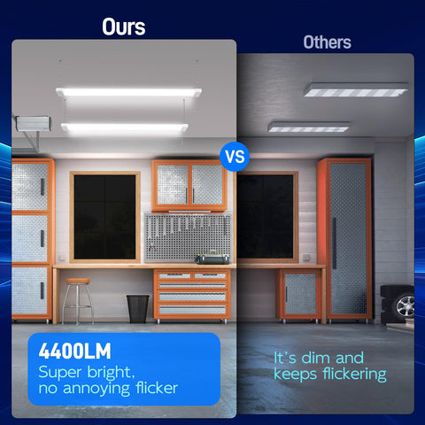 hykolity ETL-certified LED light ensures reliable safety and performance.