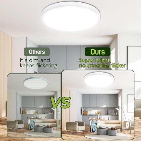 Hykolity flicker-free illumination reduces glare for comfortable daily use