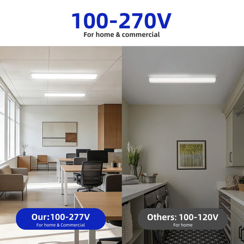 Hykolity wraparound lighting suitable for garage, office, and kitchen spaces