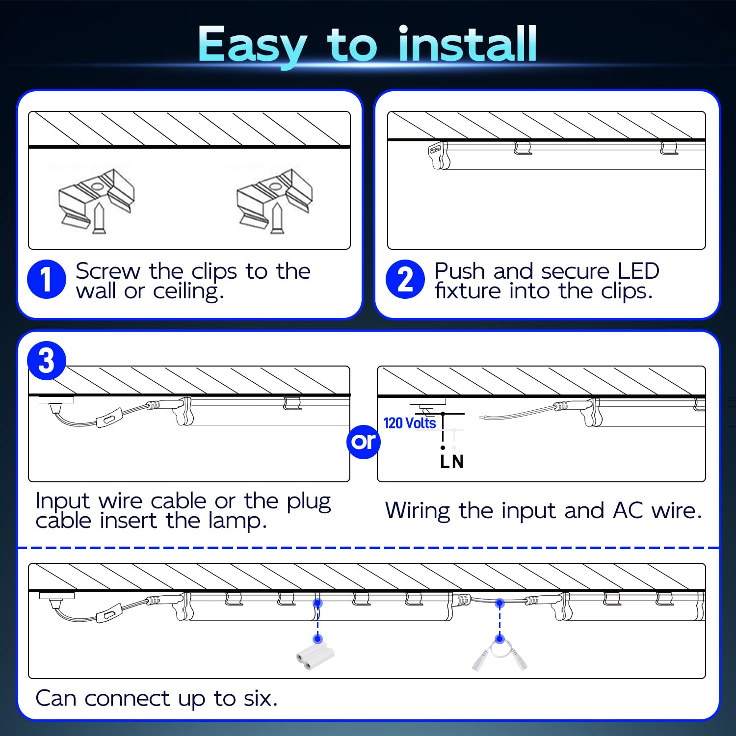Hykolity garage workshop illumination improves visibility in cluttered spaces