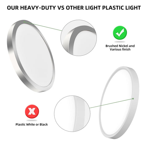 hykolity kitchen bedroom laundry panel light with damp-location rating