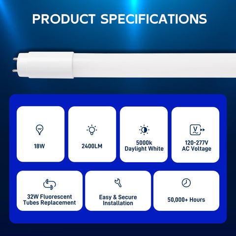 Hykolity LED T8 tube with frosted shatterproof cover diffuses light.