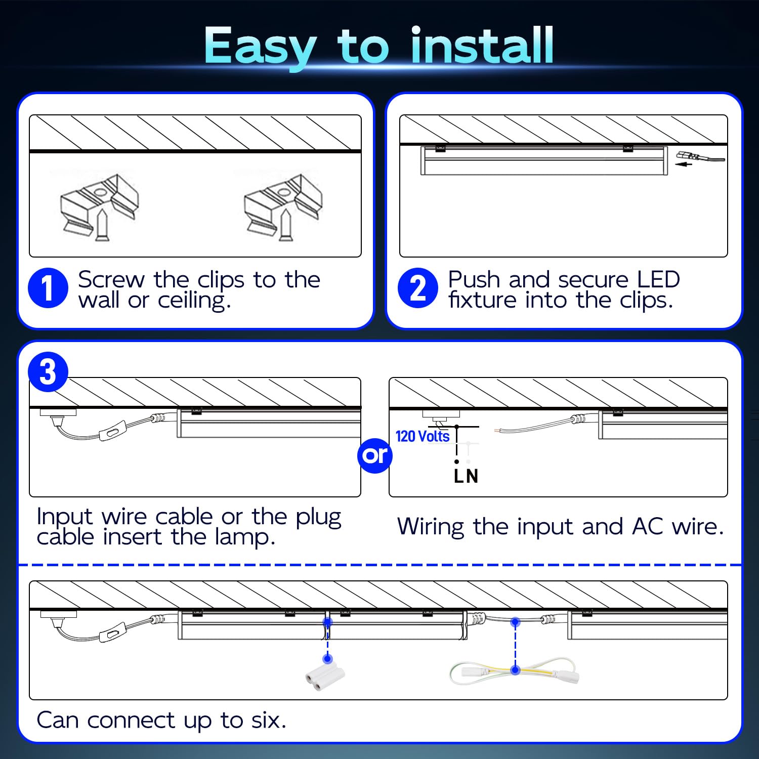 Hykolity linkable shop lights provide consistent light across larger spaces.