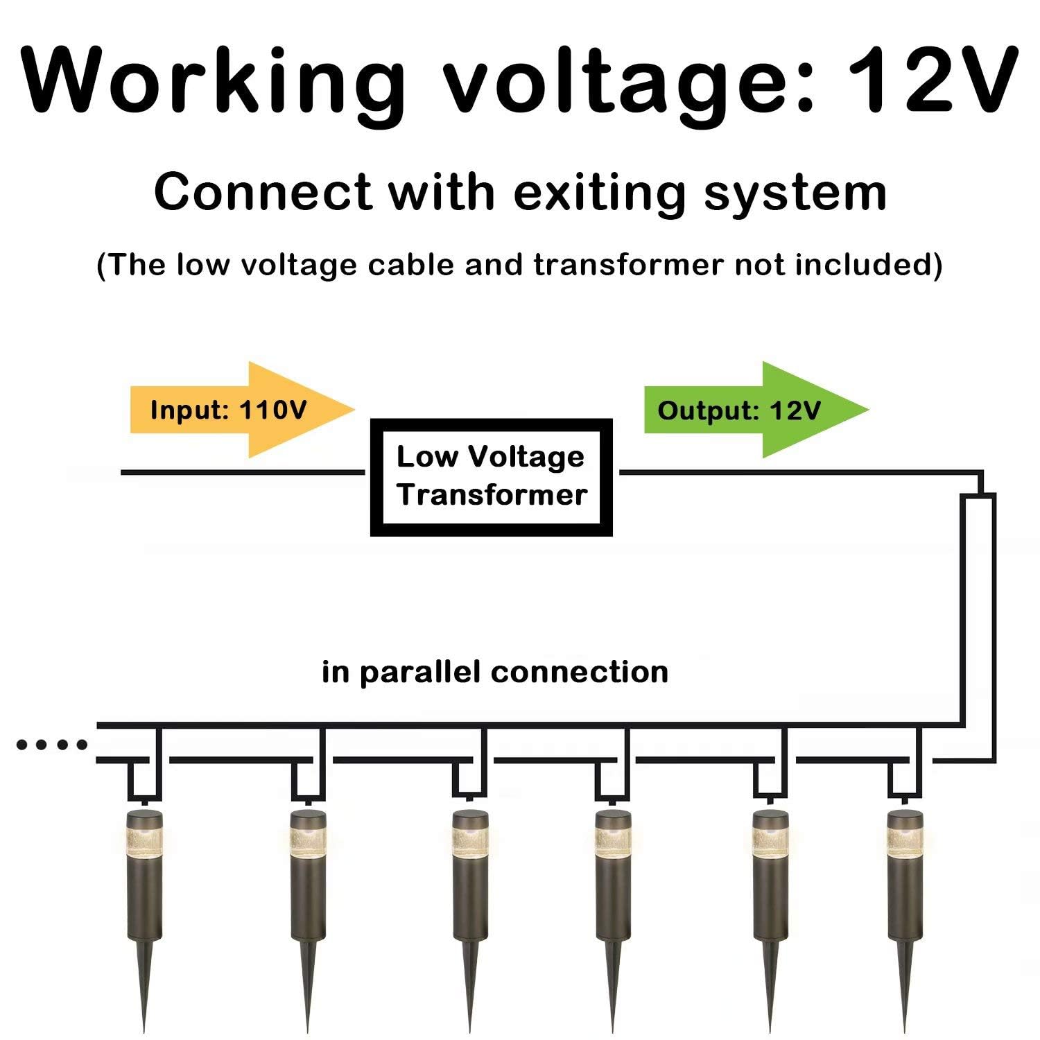 Hykolity quick-install wire connector simplifies DIY landscape lighting setup