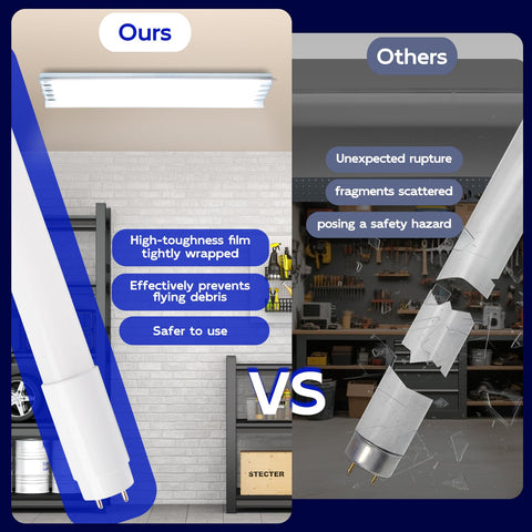 Hykolity T8 LED tube with single-ended connection enabling quick plug-and-play install.