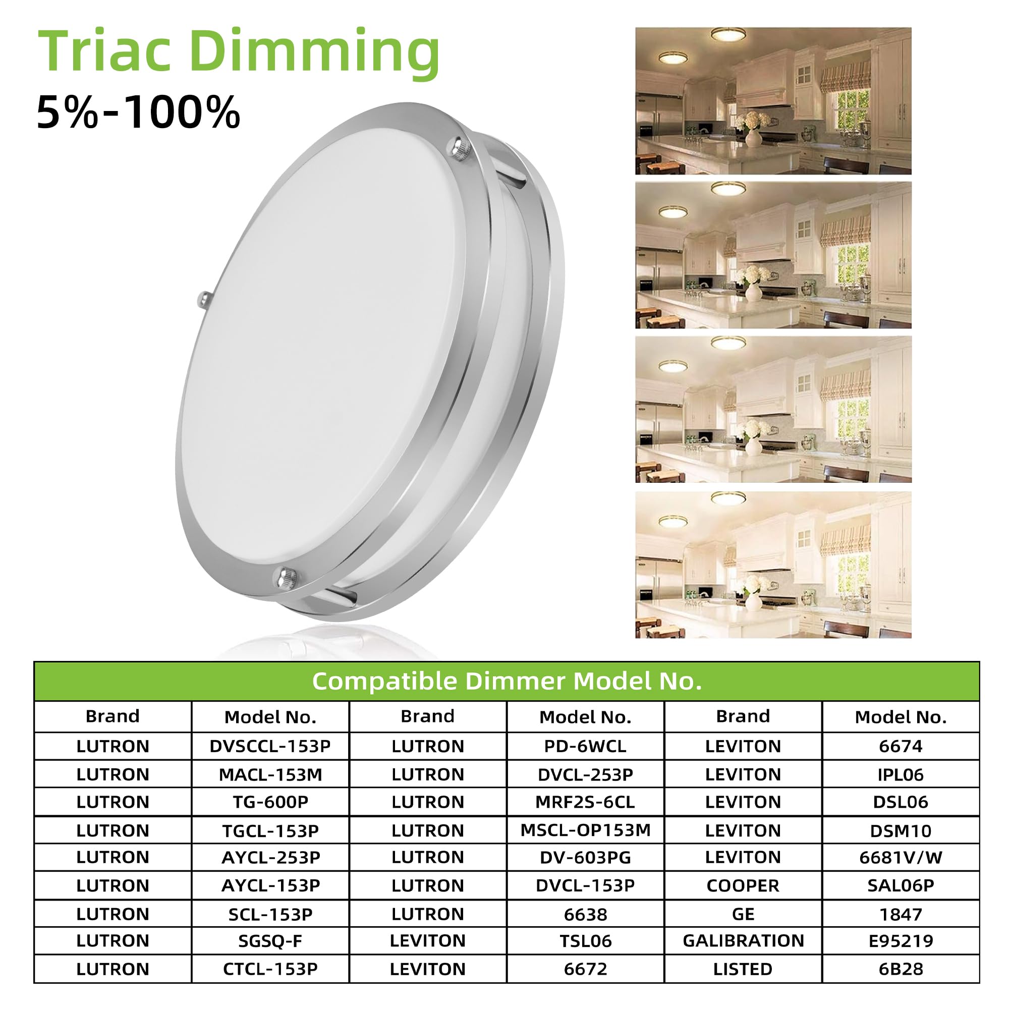 Hykolity dimmable LED ceiling light works with standard TRIAC dimmers for adjustable brightness.