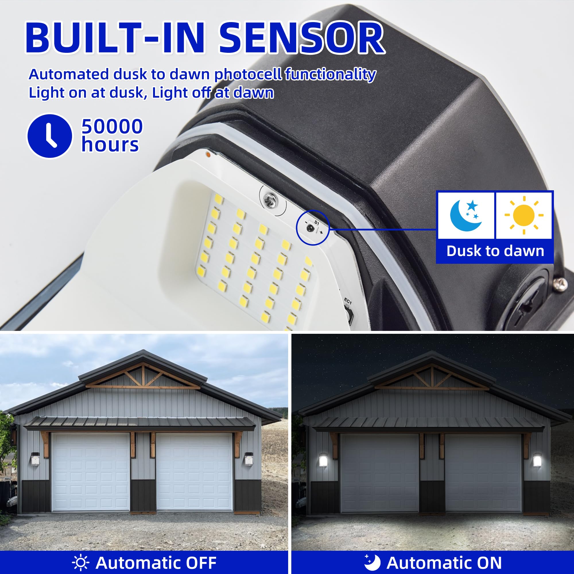 hykolity wall pack dusk-to-dawn illumination diagram for outdoor lighting