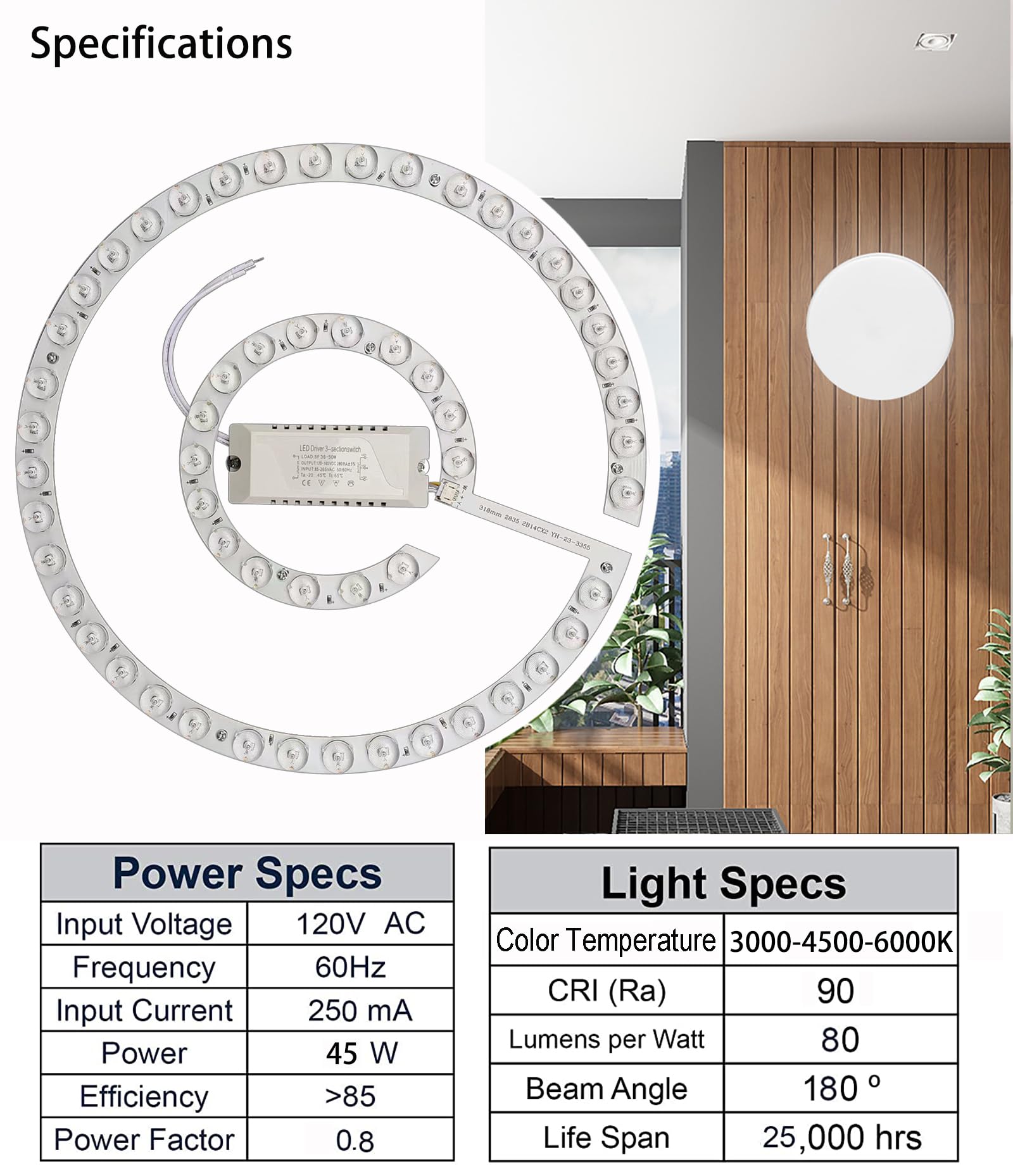 Hyoquilex LED fandelier retrofit with magnets for easy installation.