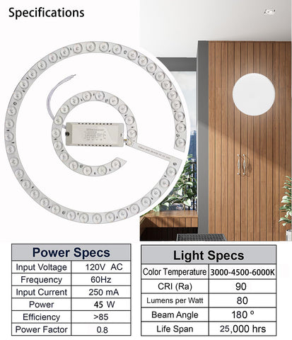 Hyoquilex LED fandelier retrofit with magnets for easy installation.