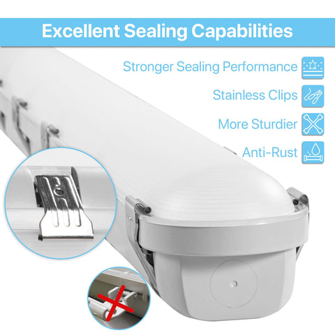 HYPERLITE 1-10V dimmable vapor-tight light for adjustable brightness.
