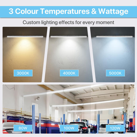 HYPERLITE 15600LM output lighting a large warehouse floor clearly.