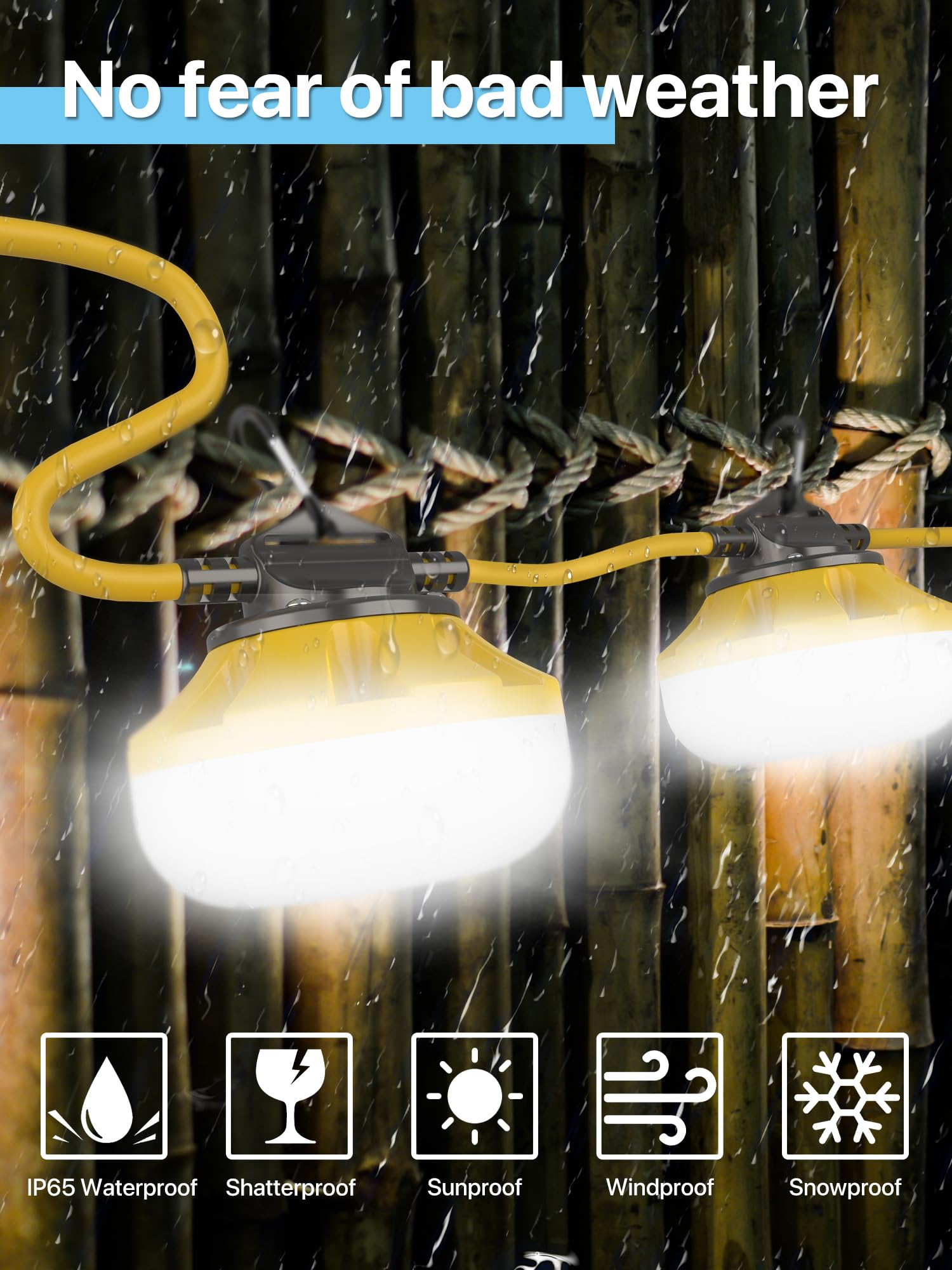 HYPERLITE 18AWG wiring and rugged housing withstand construction-site use