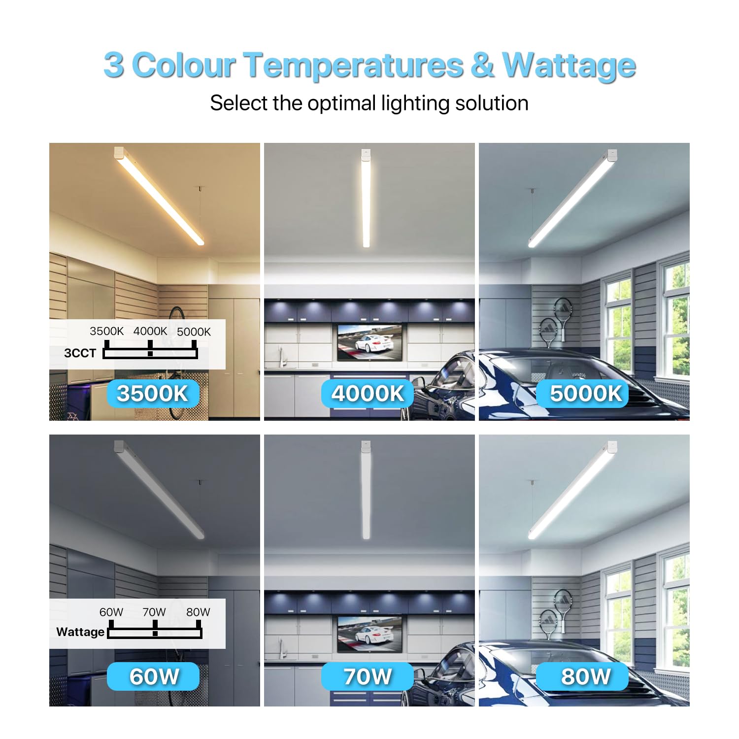 Hyperlite energy-efficient design saves power with 10400 lumens at 130 lm/W.