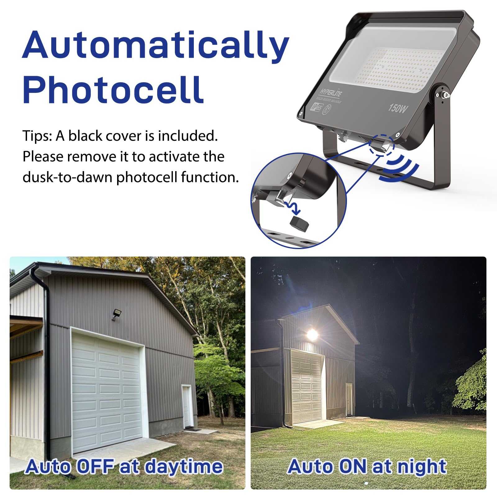 Hyperlite 150W flood light with mounting bracket highlights quick installation