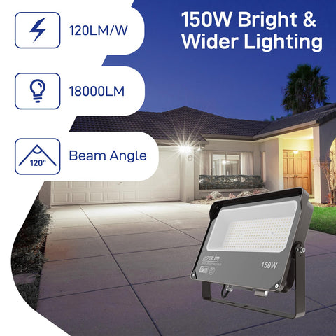 Hyperlite flood light side angle showing broad coverage for driveways and courts
