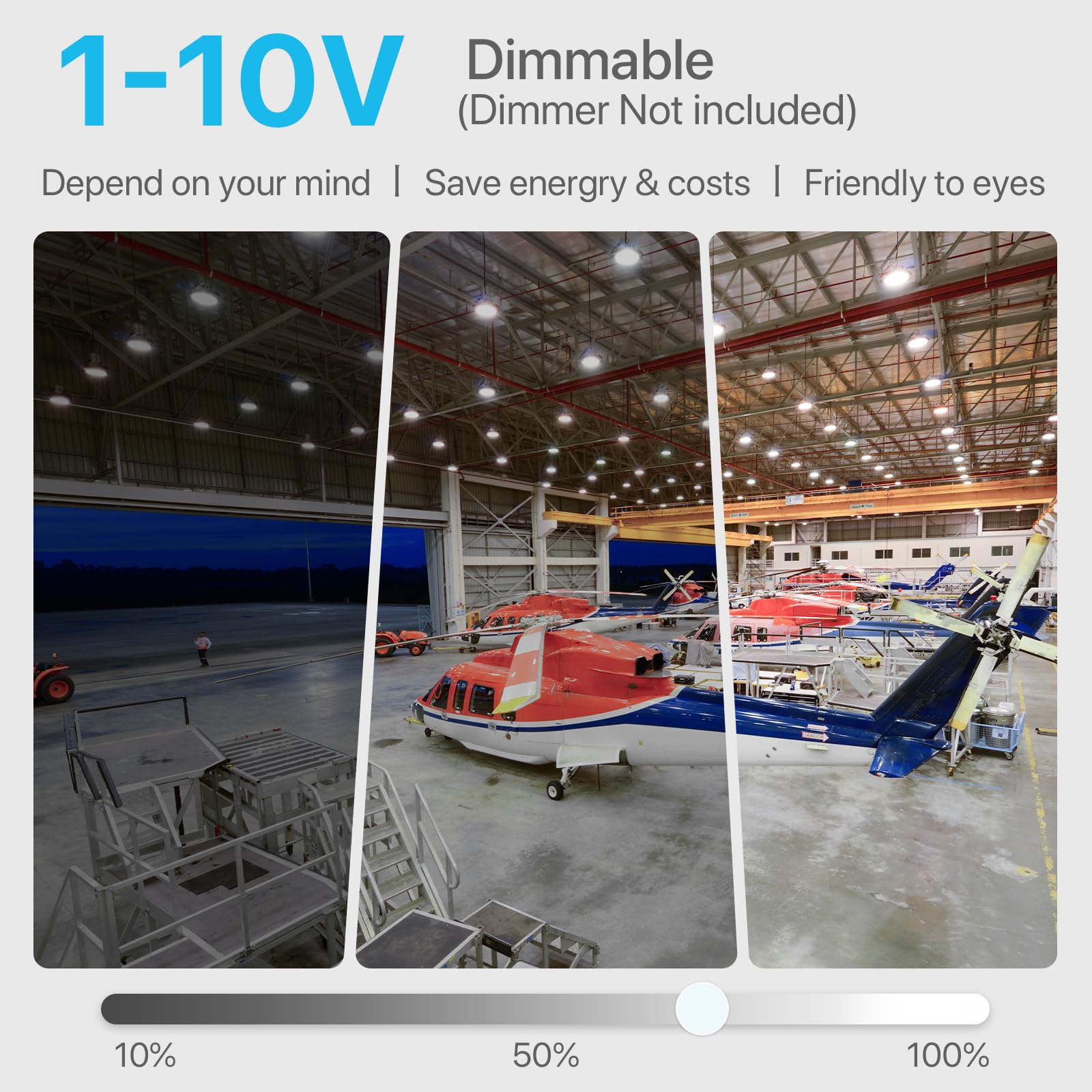 Hyperlite High Bay LED Light 1-10V dimmable for adjustable brightness