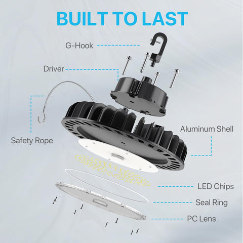 Hyperlite High Bay LED Light 5000K white light for true color visibility