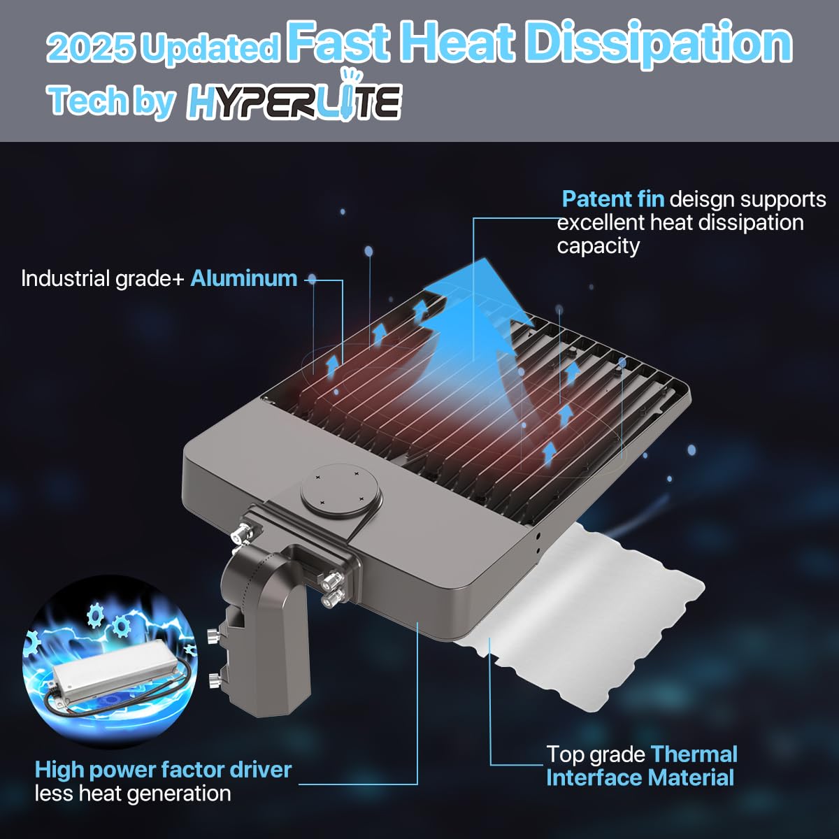 Hyperlite IP65 waterproof rating ensures performance in rain and snow.