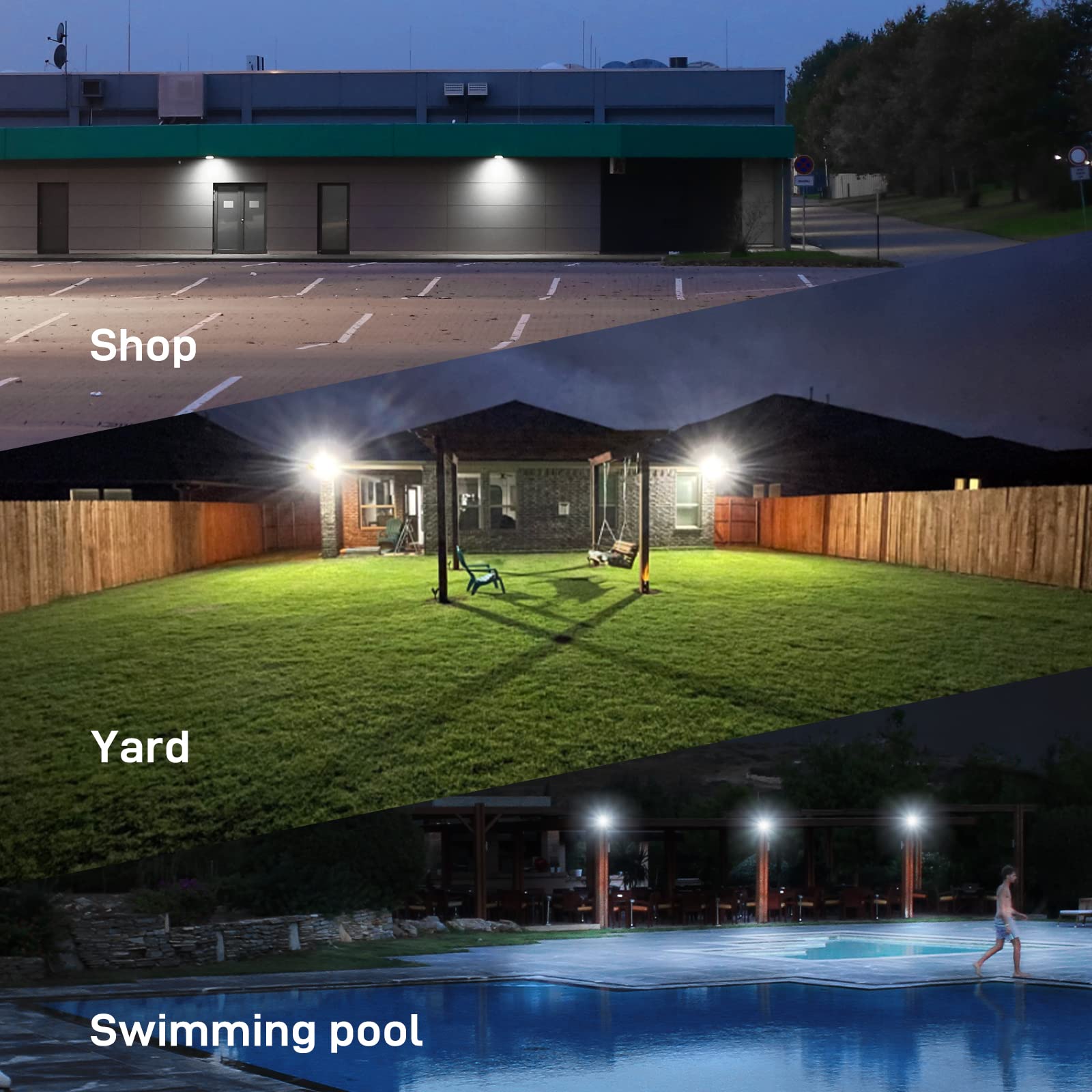 HYPERLITE energy-saving benefits visual with 150W LED flood light