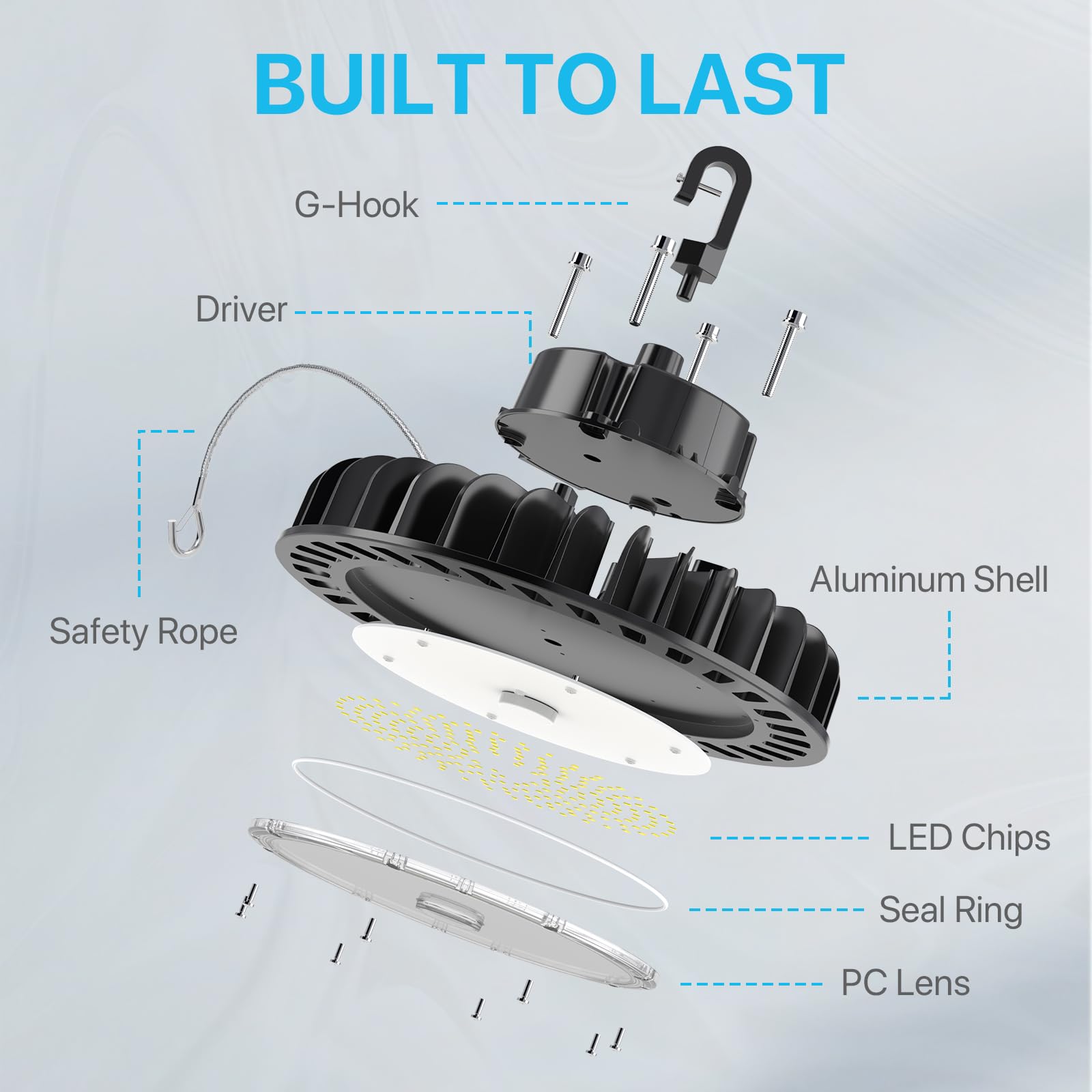 Hyperlite 150W UL-listed high bay fixture for reliable industrial use.