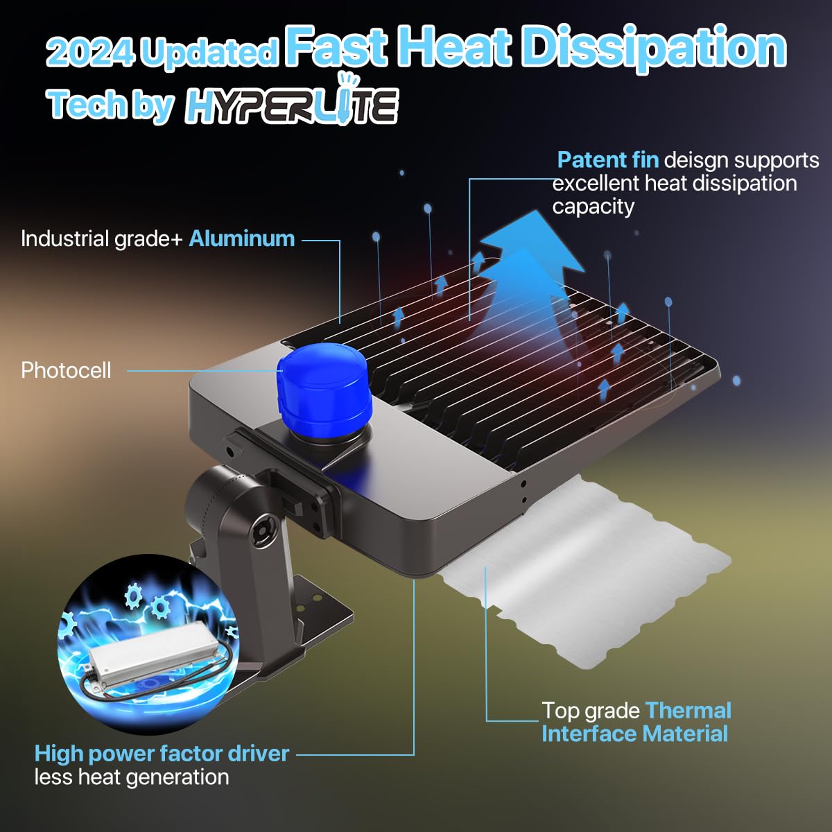 HYPERLITE LED parking light IP65 waterproof design against rain and snow