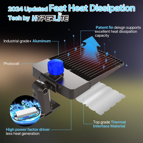 HYPERLITE LED parking light IP65 waterproof design against rain and snow