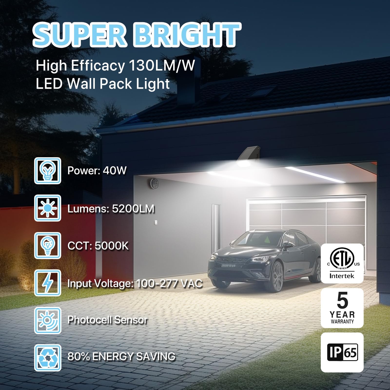 HYPERLITE LED Wall Pack 40W side view shows rugged weatherproof design for year-round outdoor use.