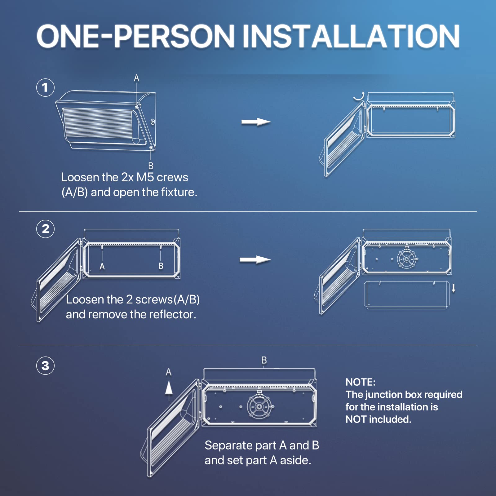 HYPERLITE easy-install wall pack for quick setup