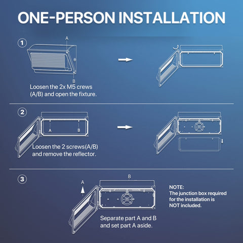 HYPERLITE easy-install wall pack for quick setup
